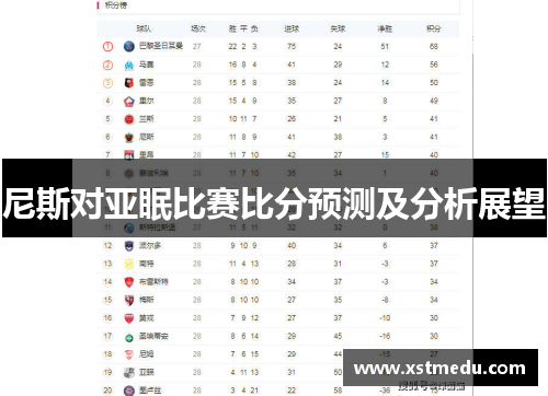 尼斯对亚眠比赛比分预测及分析展望
