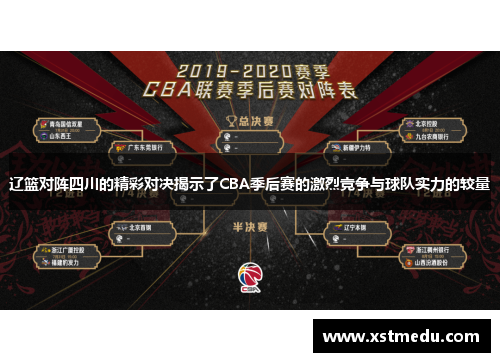 辽篮对阵四川的精彩对决揭示了CBA季后赛的激烈竞争与球队实力的较量